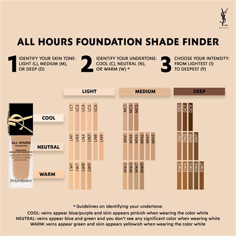 all hours foundation shades